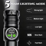 https://img.kwcdn.com/product/fancy/0c40eeff-56d4-48fe-8594-2696c4363ea6.jpg