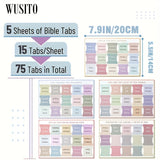 https://img.kwcdn.com/product/fancy/1fafd4f9-7026-418c-82c9-5c82cfc122b5.jpg