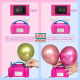 GT Electric Balloon Pump