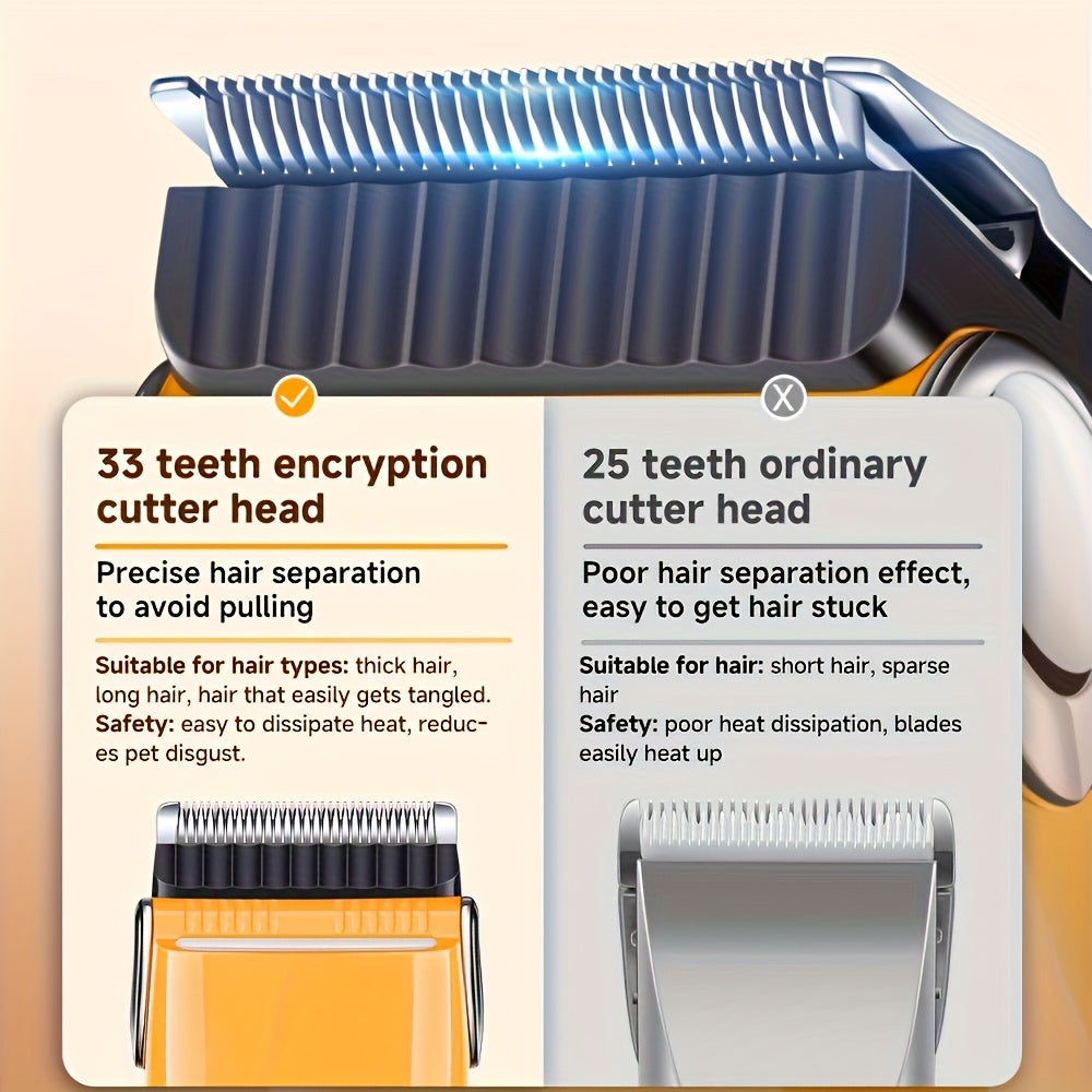 View of Heavy Duty Dog Clippers for Thick Fur – Iets van Alles by Hiertjie
