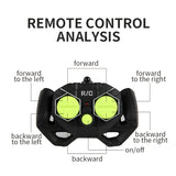https://img.kwcdn.com/product/fancy/6ac994e8-6824-41d0-8721-08105ac7df62.jpg