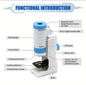 https://img.kwcdn.com/product/fancy/718c075c-af15-4a1a-a00f-7349a485ed77.jpg