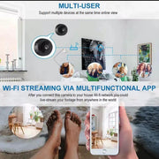 A9 Mini Wi-Fi Camera