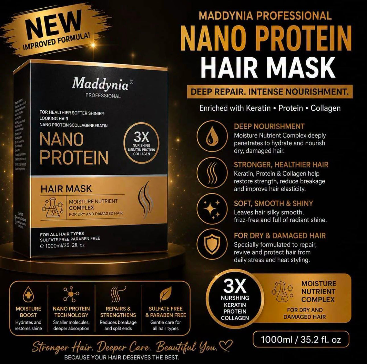 Nano Protein Hair Care