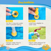 Sprinkler Mat - Approx. 1.7m