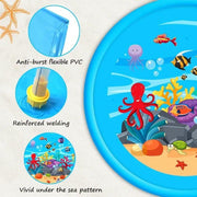 Sprinkler Mat - Approx. 1.7m