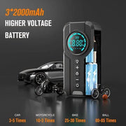 Portable Digital Air Compressor