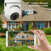 WiFi Panorama Camera
