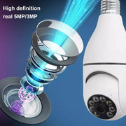 WiFi Panorama Camera