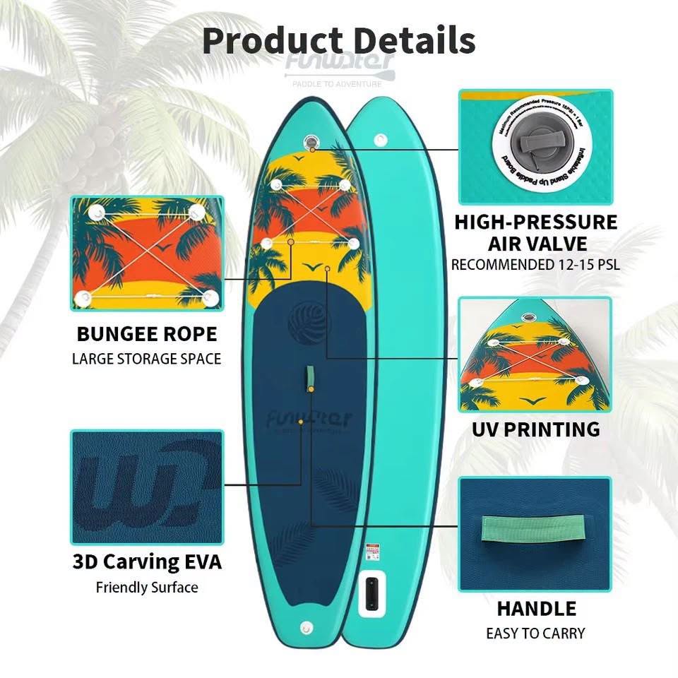 FunWater Inflatable Paddle Board