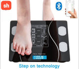 Bluetooth Bathroom Scale