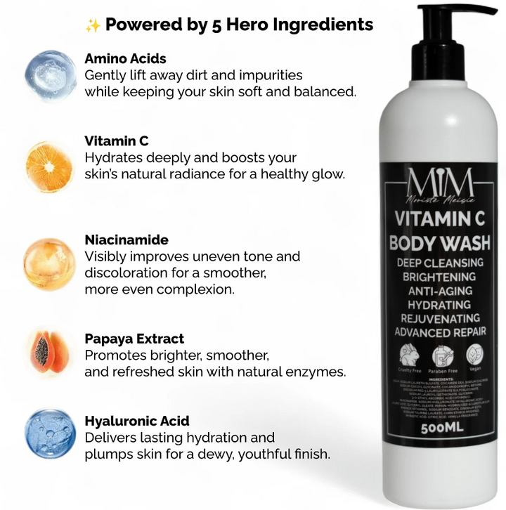 500ml Vitamin C Body Wash