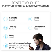 Smart WiFi Geyser timer-with energy metering -Smart Life/Tuya app