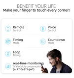 Smart WiFi Geyser timer-with energy metering -Smart Life/Tuya app