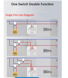 Smart Switch 4 Gang WIFI