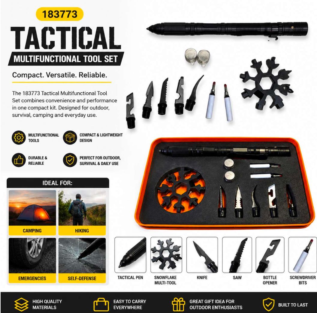 Tactical Tool Sets
