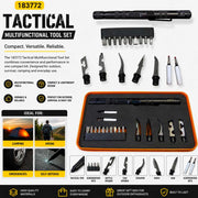 Tactical Tool Sets